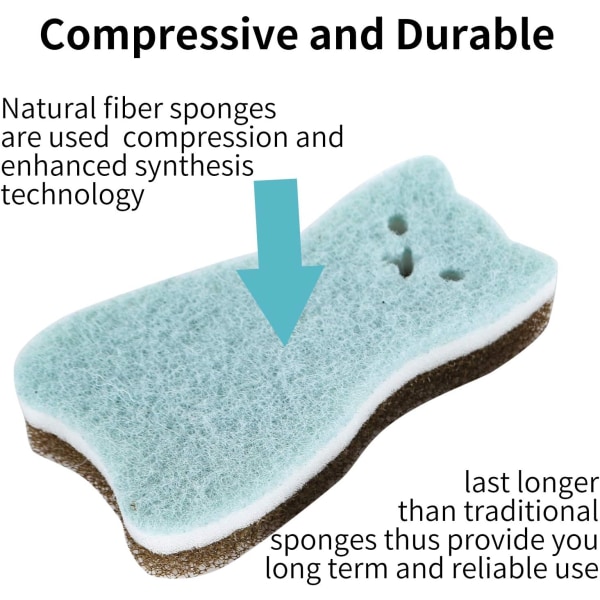 Køkken Skrubbesvamp Ridsefast Multifunktionel Heavy Duty Sc