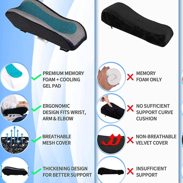 Kontorsstolsarmstödsöverdrag - Ergonomiskt formade - Minnesform