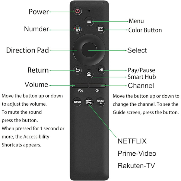 Yleiskaukosäädin Samsungin Smart-TV LCD LED -televisioille