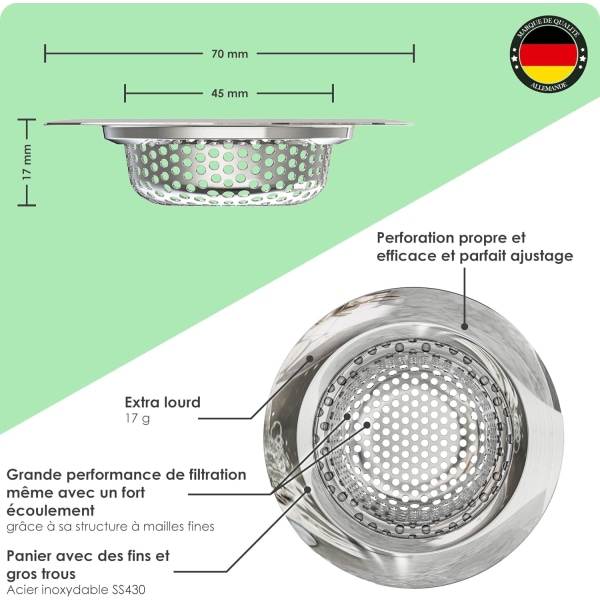 Sink Strainers, Set of 4, For All Drains, Kitchen Sink Grid, Sink