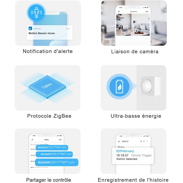 2 stk. ZigBee bevegelsessensor, trådløs bevegelsessensor mottaker Ale