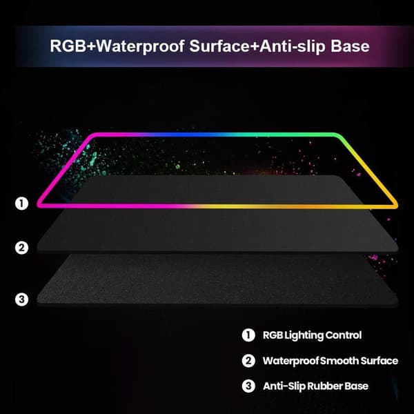 Musematte, Stor Gaming Musematte med 12 Lysmoduser, Vannpr