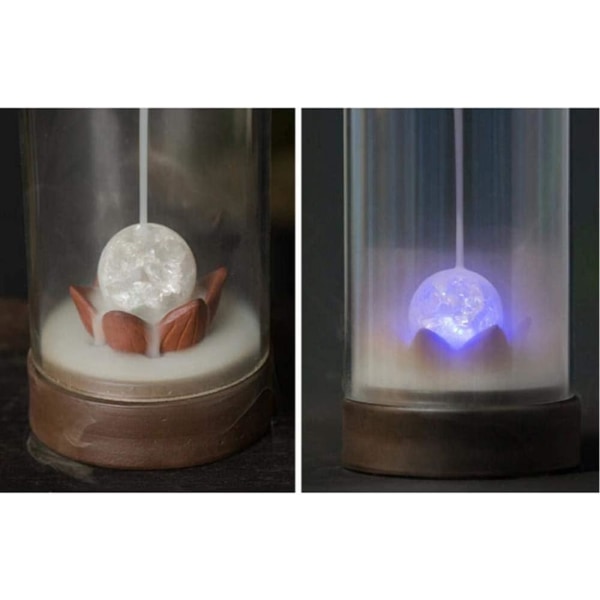 Handgjord keramisk backflow rökelsehållare med LED-ljus och akryl