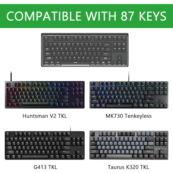 TKL-tangentbordsdammskydd, genomskinligt akryl-tangentbordsskydd för 80 % Comp