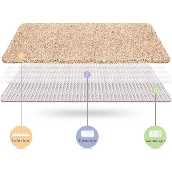 Erittäin paksu liukumaton kylpymatto mikrokuitu suihkuimukykymatto konepesuun kylpyhuoneeseen 40x60cm (beige)
