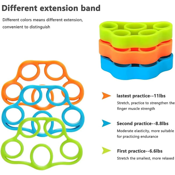 Motståndsband för händer, 3-pack hand expanders, fingerstyrka