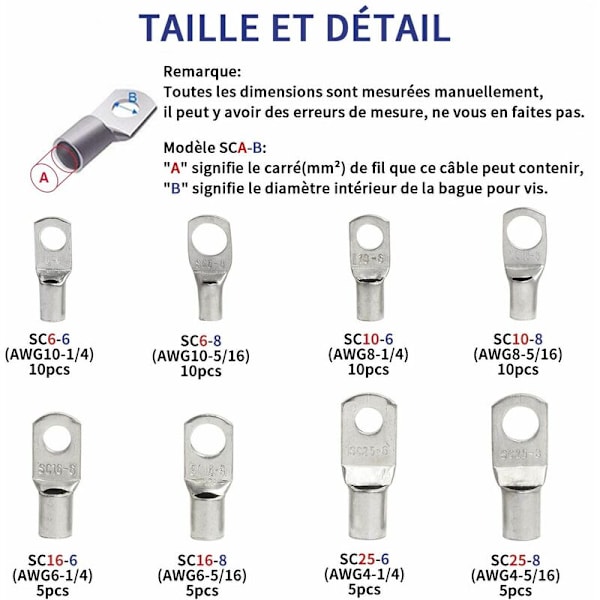 Elektrisk hulbolt, fortinnet kobber SC-stik crimp/lodning