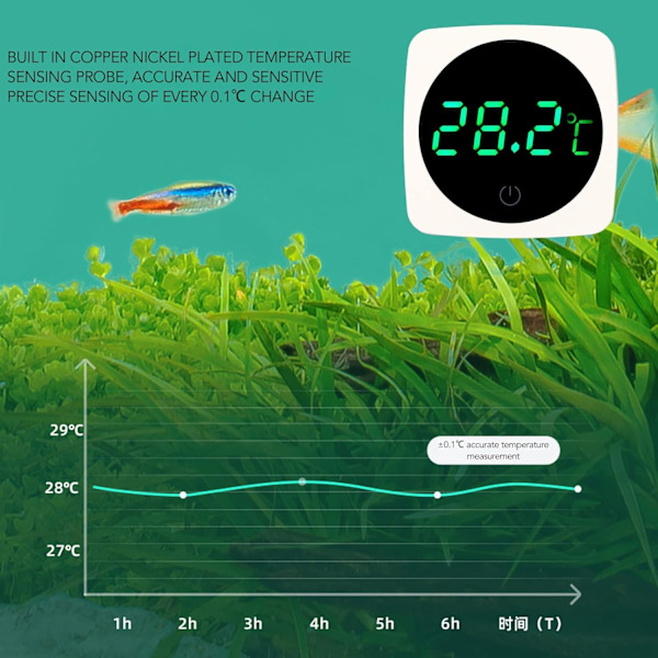 Akvarie Termometer, LED Digital Display Termometer, 0,1℃ Høj