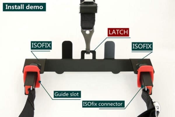Universell monteringssats för ISOFIX-bälte