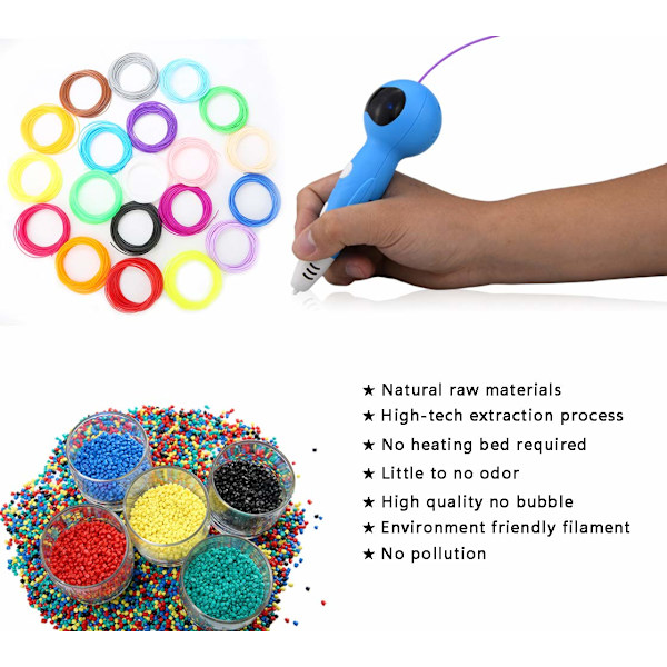 Miljøvenligt materiale 3D-pen / 3D-printer filament, 1