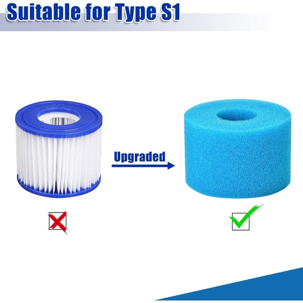 8 st S1-filterpatroner, poolfilterfoam, återanvändbar och tvättbar