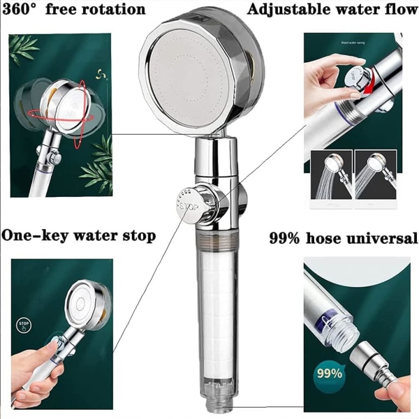 Högtrycks handdusch 360° Propeller Duschhuvud Vattenbesparande Duschhuvud med Filter och Omkopplare (Guld)