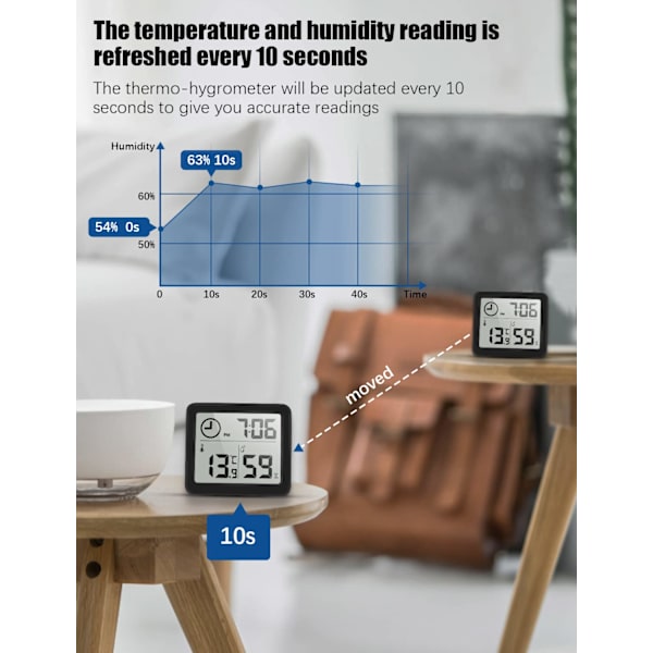 Digitalt termometer/hygrometer 3,2” Stor LCD-skjerm Innendørs Ambi