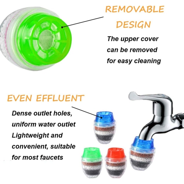 Aktiveret kulhane vandhane vandfilter, 6 stk. Mini vandfilter
