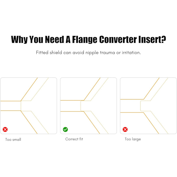 3 st Bröstpump Pump Flange Insatser Bröstskydd Konverter,