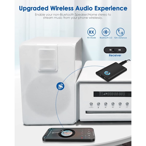 Bluetooth 5.0 Transceiver og Transmitter 2 i 1 Trådløs Bluetoo
