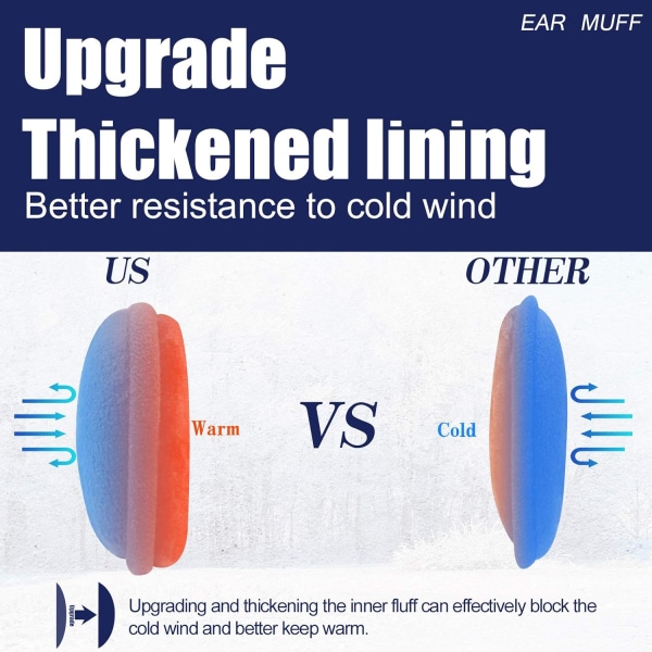 Unisex foldbare ørevarmere