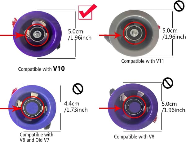 Rullaharja Dyson V10:lle, Vaihtoharja Dyson V10:lle, Vaihto