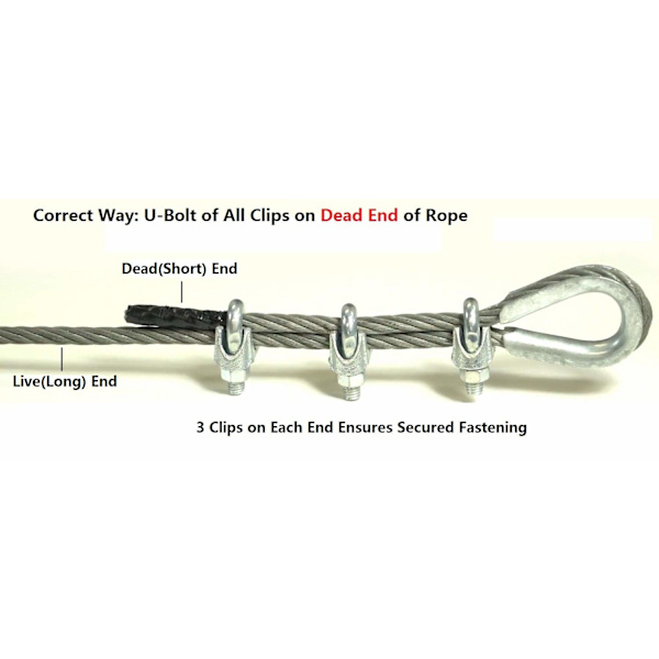 M3 Wire Cable Ties, Cable Ties, U Bolt 3mm Diameter Stainless Ste