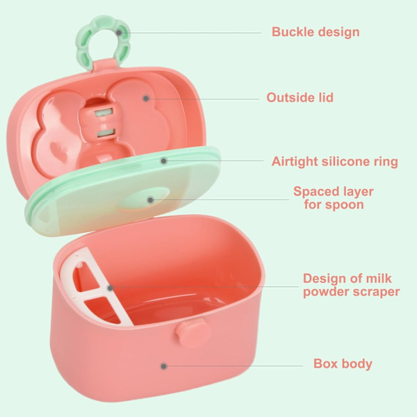 (rosa) Baby Formula Dispenser, 410ML Bärbar Mjölkpulver Dispenser