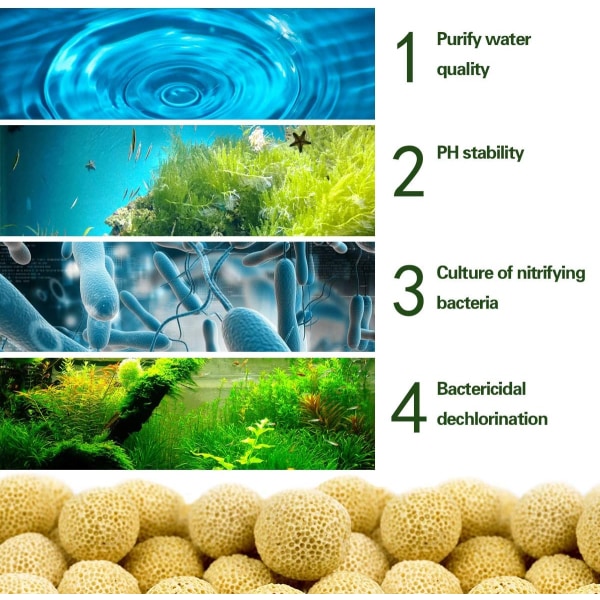Biokeraamiset suodatusrenkaat kaikentyyppisiin akvaarioihin ja lampiin