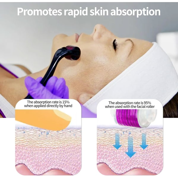 Facial Skin Care Roller, Ansiktsrullande verktygsrulle för raffinering