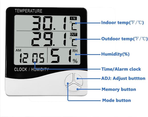 Digital hygrometer termometer, inomhus och utomhus temperatur och luftfuktighet