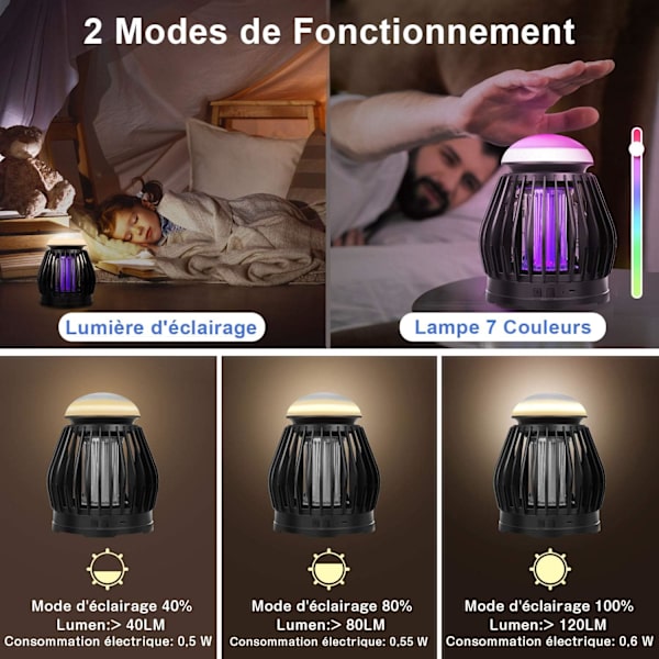 Elektrisk myggdödande lampa, UV-myggdödande lampa inomhus