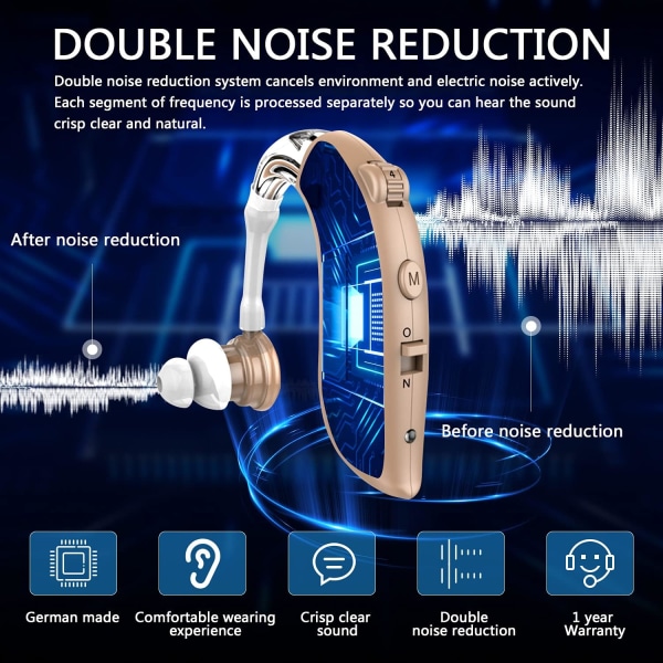 Elderly Hearing Aid Rechargeable Bluetooth Personal Sound Amplifi