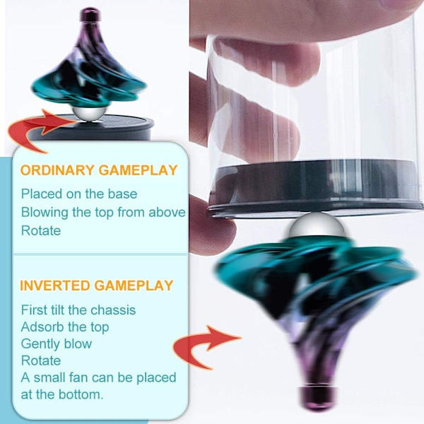 Spinning Top, Vindgyro, Vindgyro, Spinningsgyro, Roterende Luftfl