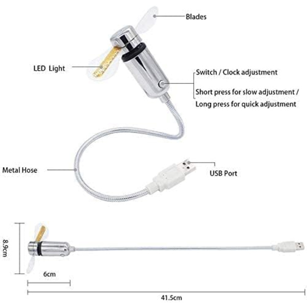 Ny USB-klokkevifte med sanntidsklokke og temperaturvisning fu