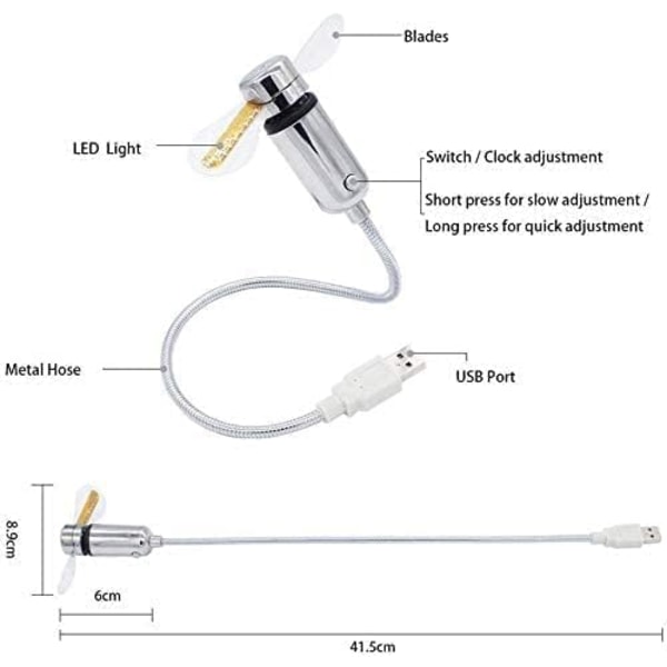 Uusi USB-kellotuuletin, jossa reaaliaikainen kello ja lämpötilanäyttö
