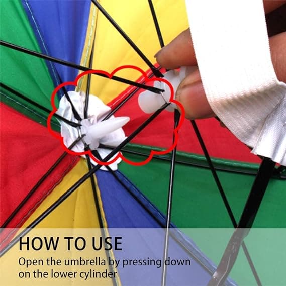 Paraplyhat,2 STK Rainbow Paraply Sunshade Fiskeparaplyhat