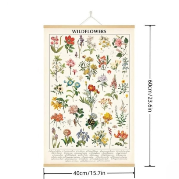 Vintage Vildblomsterplakat Botanisk Vægkunst Tryk Farverig