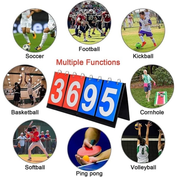 1 stk sportsresultattavle, 4-sifret resultattavle, resultattavle
