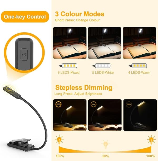 Genopladelig læselampe, 9 LED Clip Light læselampe,