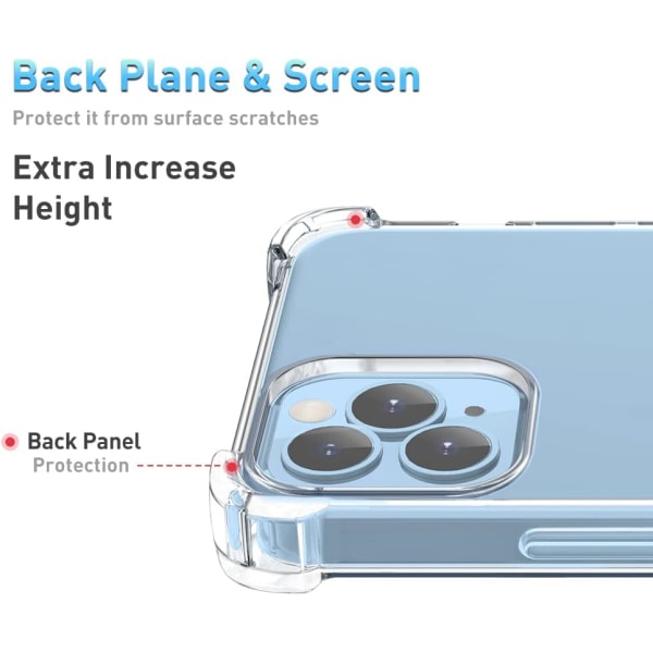 Kompatibel med iPhone 13 Pro Max Etui Gennemsigtig[med skærmbeskyttelse