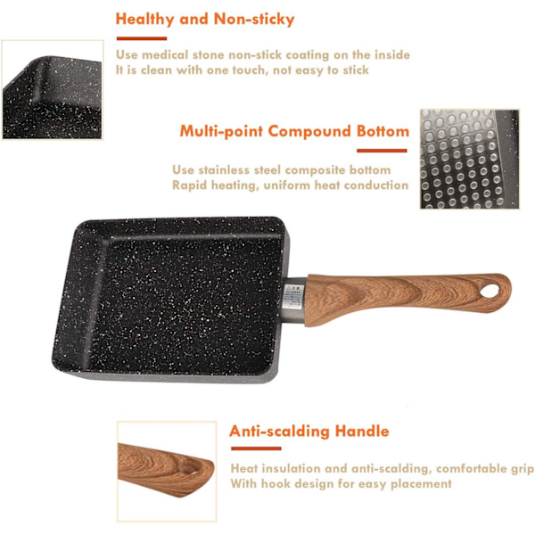 Maifan Stone Stegepande, Kompakt Omeletpande, Non-Stick Stegepande