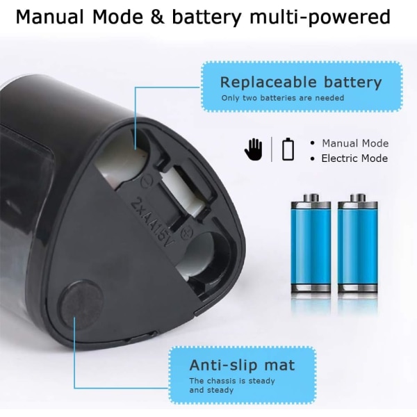 Batteridriven automatisk pennvässare - Elektrisk pennvässare