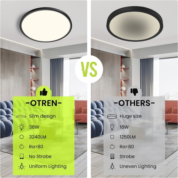 LED-taklampe, OTREN 24W innfelt lampe, vanntett IP44, 4000