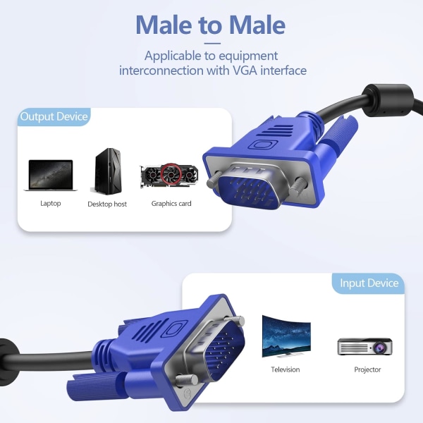 VGA til VGA-kabel 10 fot, 15-pinners 1080P Full HD hann-til-hann-monit