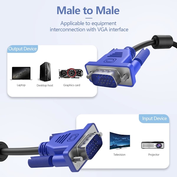 VGA-VGA-kaapeli 10 jalkaa, 15-pin 1080P Full HD uros-uros-näyttö