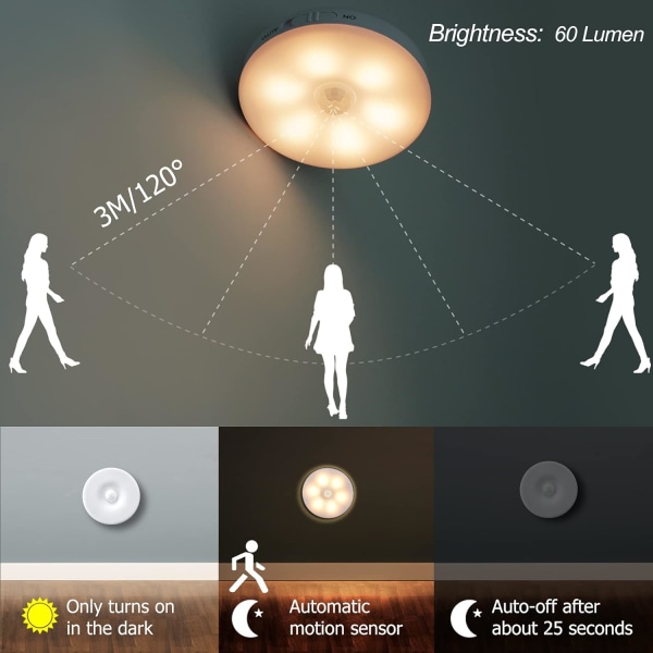 6-pak LED-lys med bevægelsessensor, genopladeligt batteri LED Li