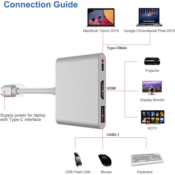 4K USB C till HDMI-adapter, 3-i-1 typ C-omvandlarkabel för MacBo