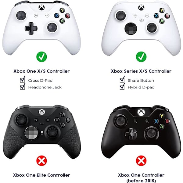 Puhelimen pidike XBOX One X/S -ohjaimelle ja X/S -sarjalle yhteensopiva