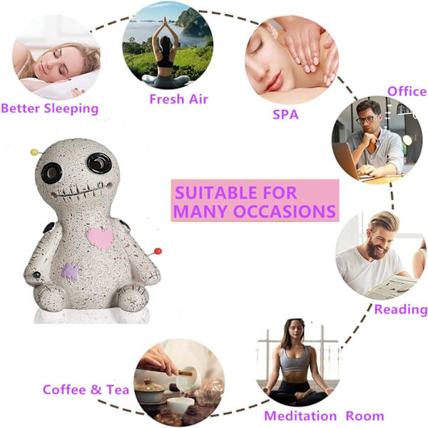 Voodoo-nukke suitsukkeenpoltin, Voodoo-nukke kartio suitsukkeenpidike, Resi