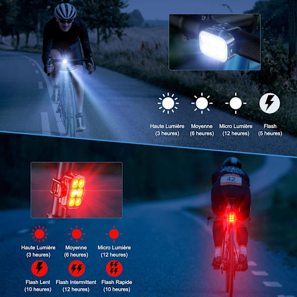 Polkupyörän valo, pyörän etu- ja takavalot, IP65 vedenpitävä USB-lataus