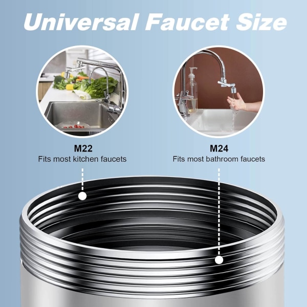 1080° roterande kranmunstycke med filterfunktion Multi-Function