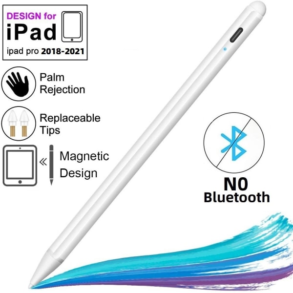 Stylus Penna för iPad med Palm Rejection, Penna kompatibel med (