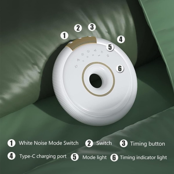 Luujohto Donut Bluetooth 5.0 -kaiutin, Mini Portable Under